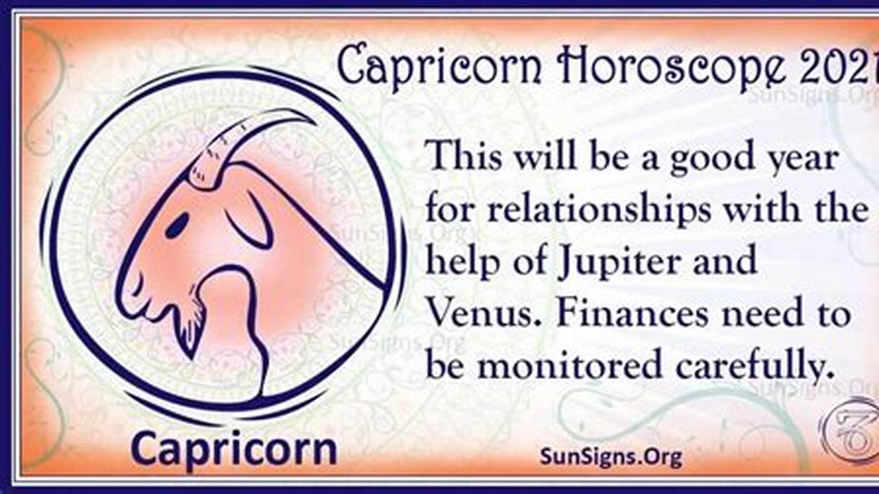 Capricorn Horoscope 2024 Year