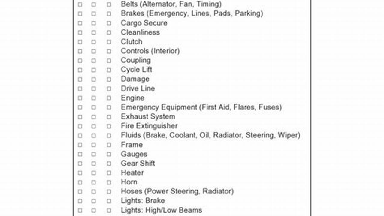 Car Features Checklist 2024