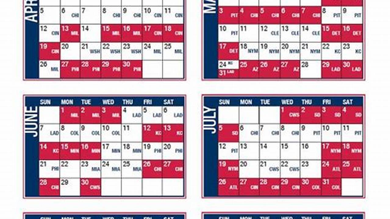 Cardinals Opening Day 2024 Schedule