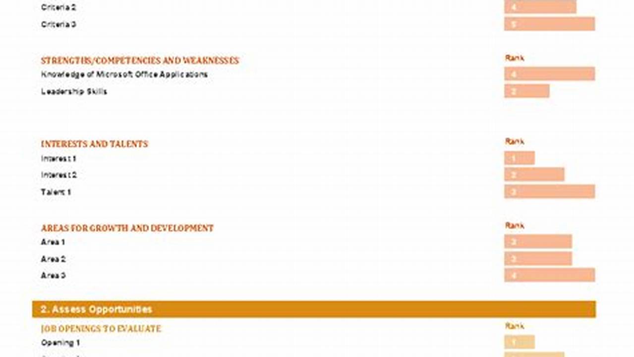 Career Planning Checklist In Excel: A Comprehensive Guide To Managing Your Career