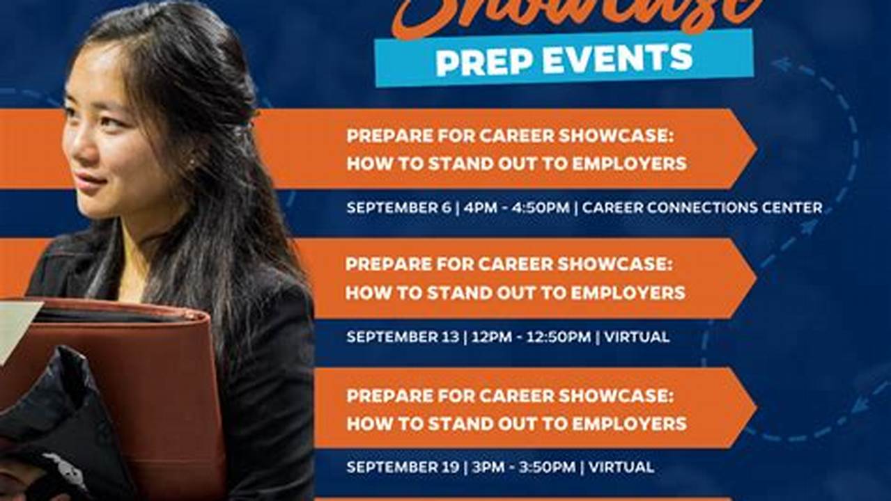 Career Showcase UF Fall 2024: Your Gateway to a Promising Future