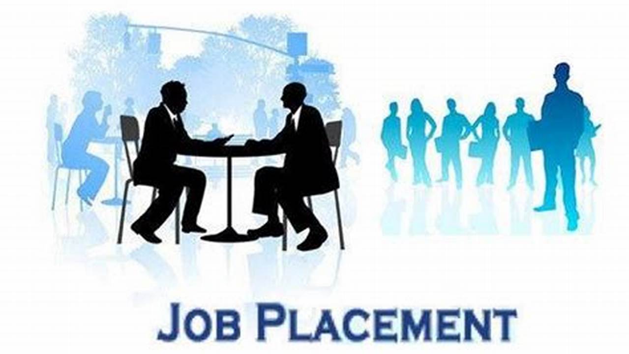 Career Placement Assistance, Collages