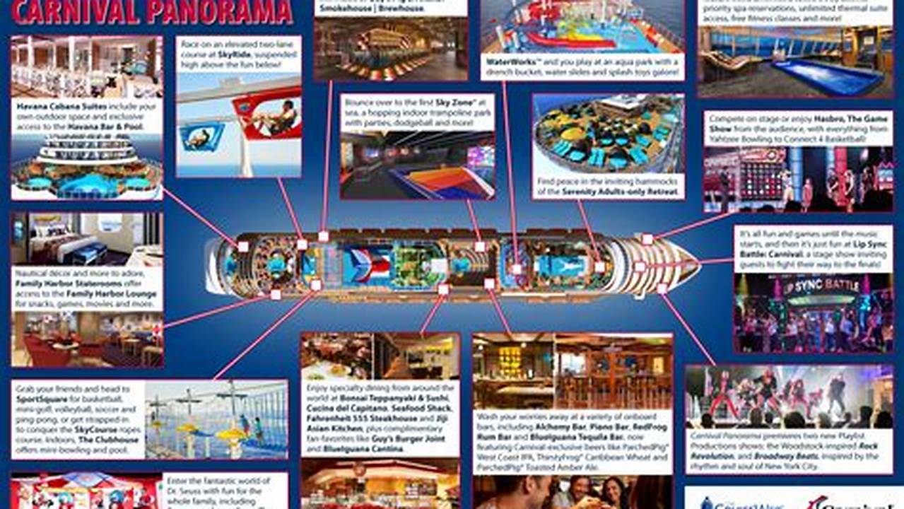 Carnival Cruise Line Itinerary 2024