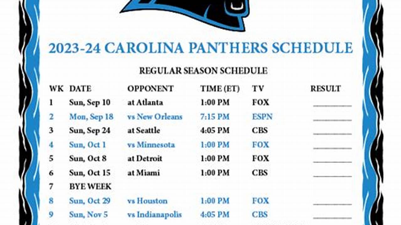 Carolina Panthers Calendar 2024
