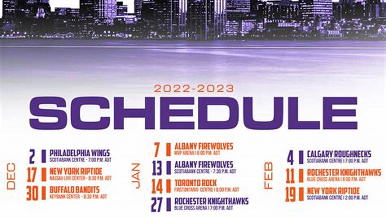 Carolina Thunderbirds Schedule 2024-2024