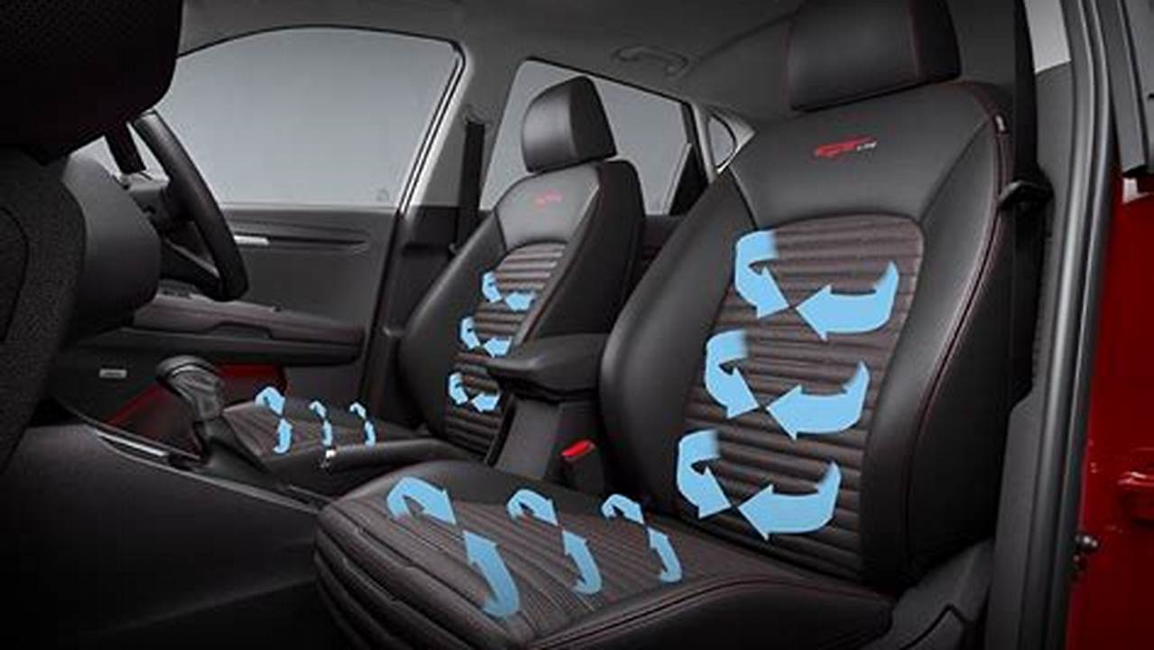Cars With Ventilated Seats 2024 India