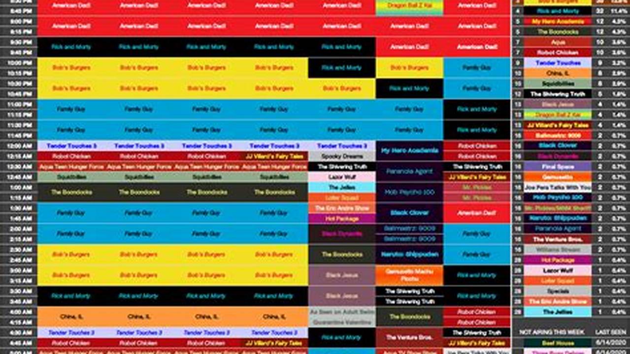 Cartoon Network Schedule Archive 2024