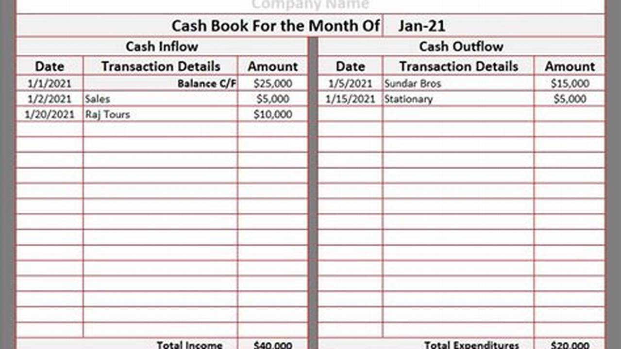 Cash Book Template Excel