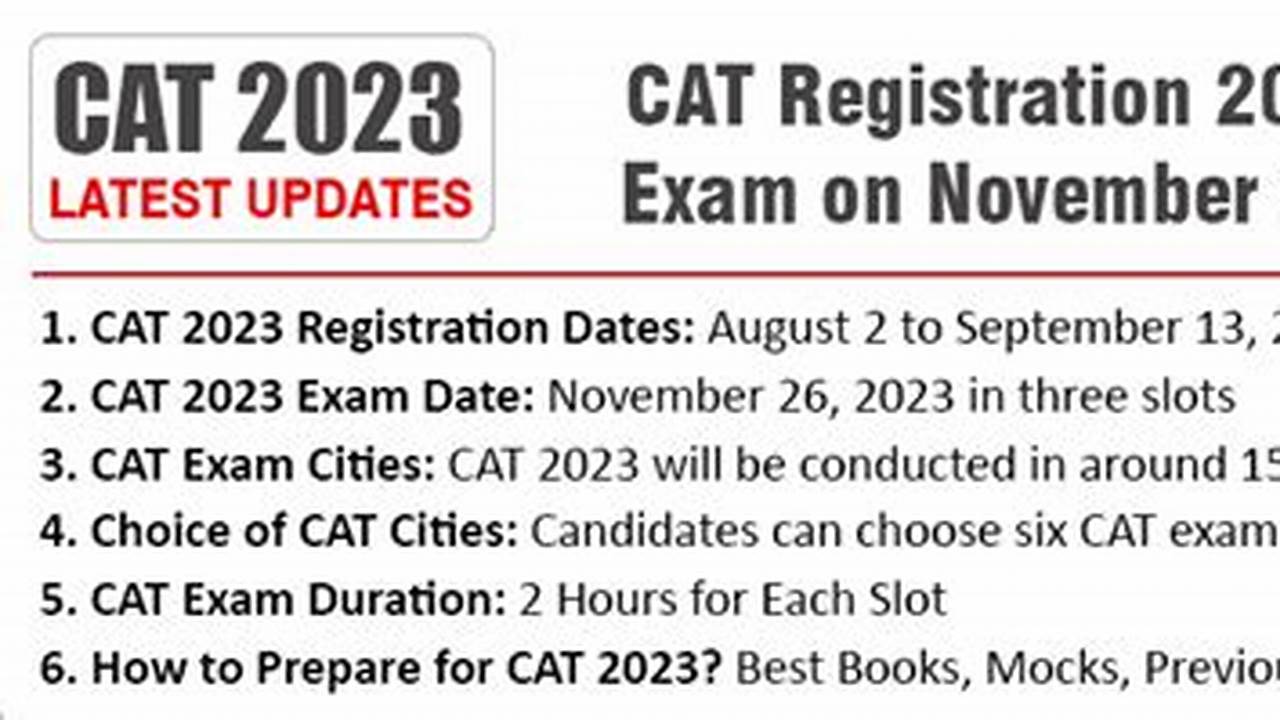 Cat 2024 Notification Is Likely To Be Out In July Last Week And The Cat Registration Process Will Begin In August 2024 First Week., 2024