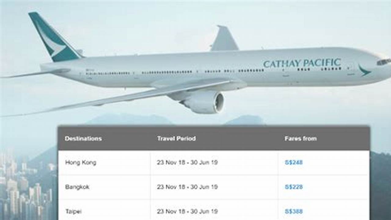 Cathay Pacific Black Friday 2024