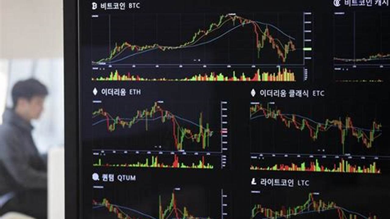 Cautious Approach, Cryptocurrency