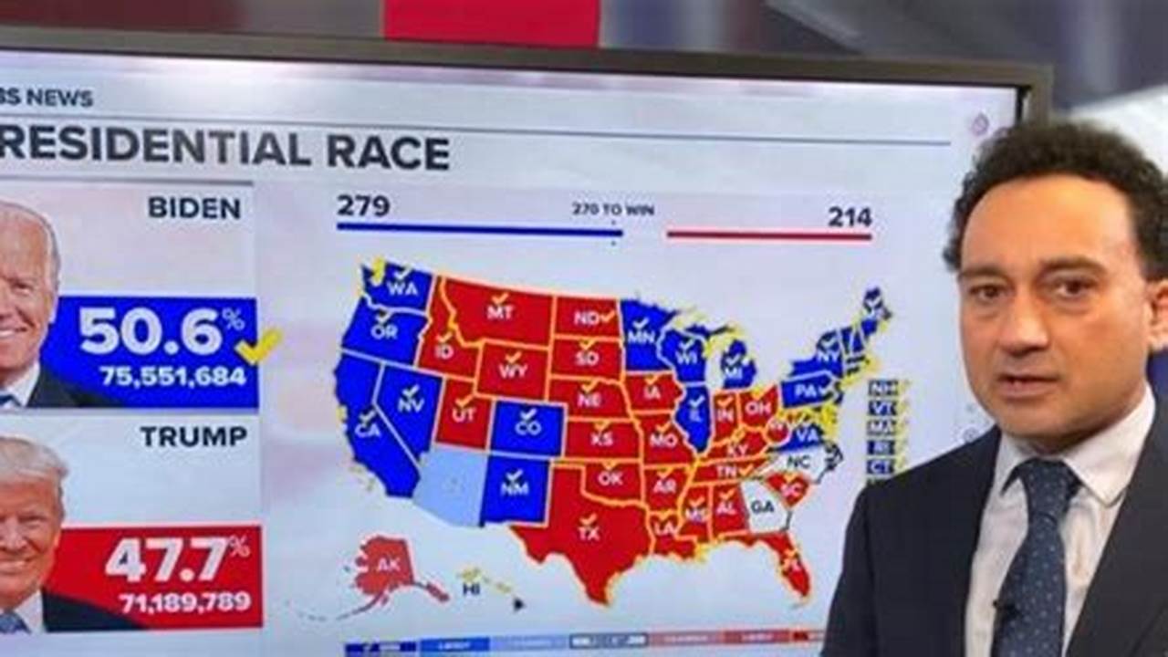 Cbs News Projected At 8, 2024