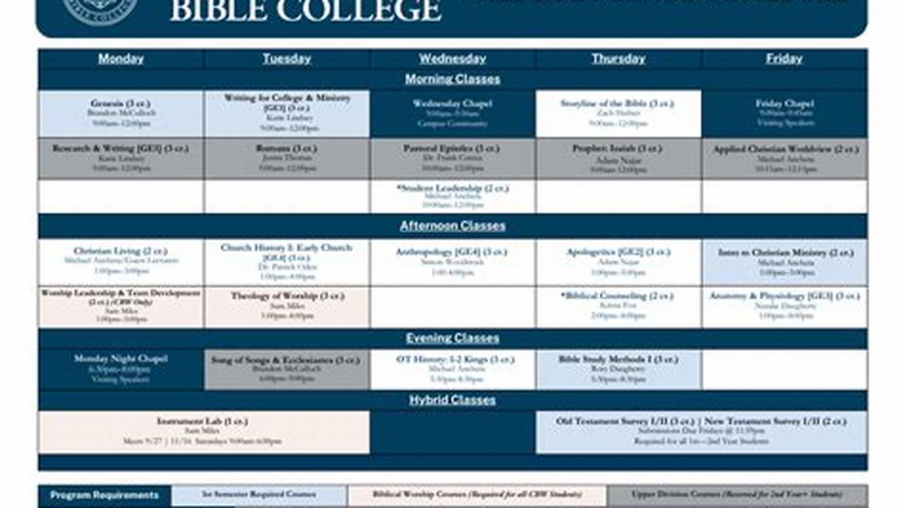 Ccbc Fall Schedule 2024 Spring