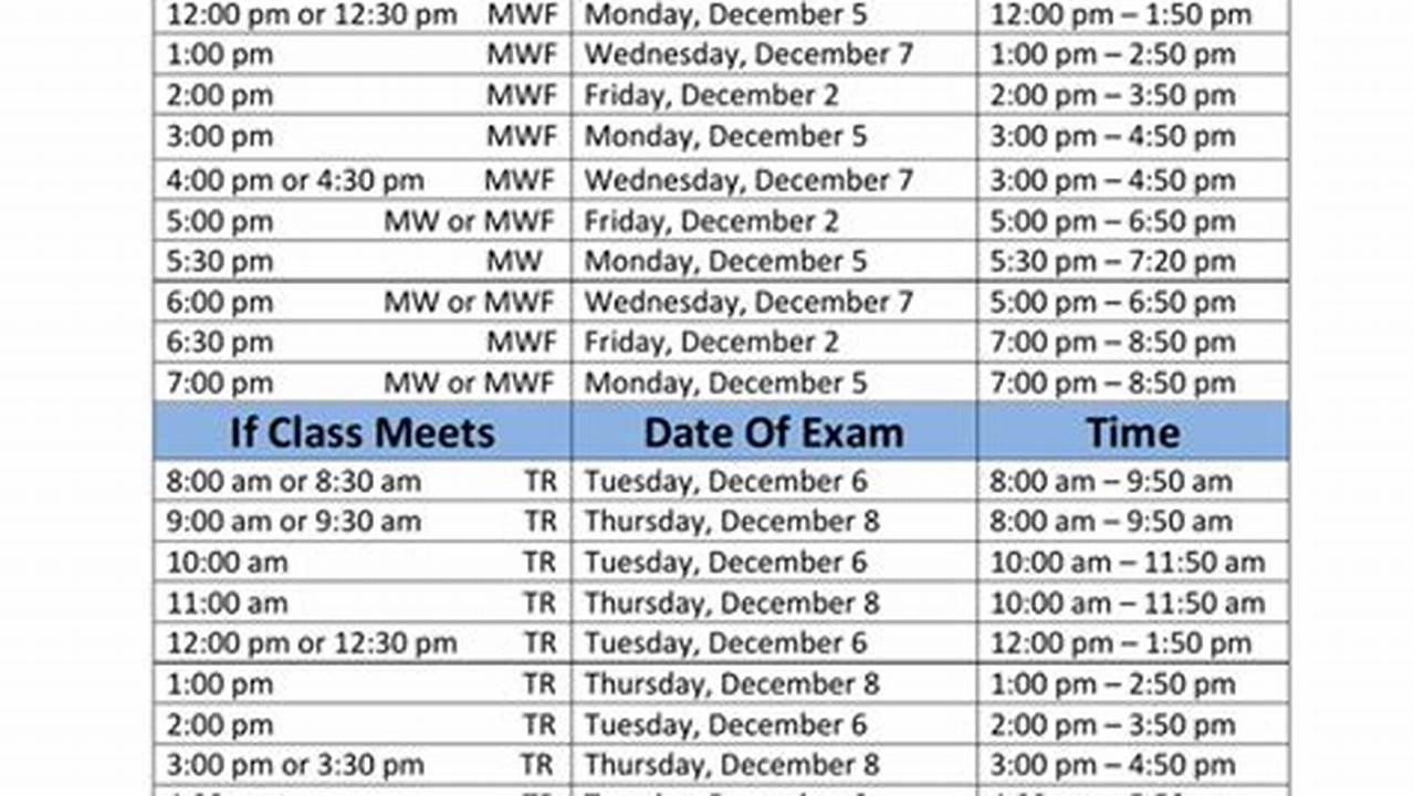 Ccu Final Exam Schedule Fall 2024 Schedule