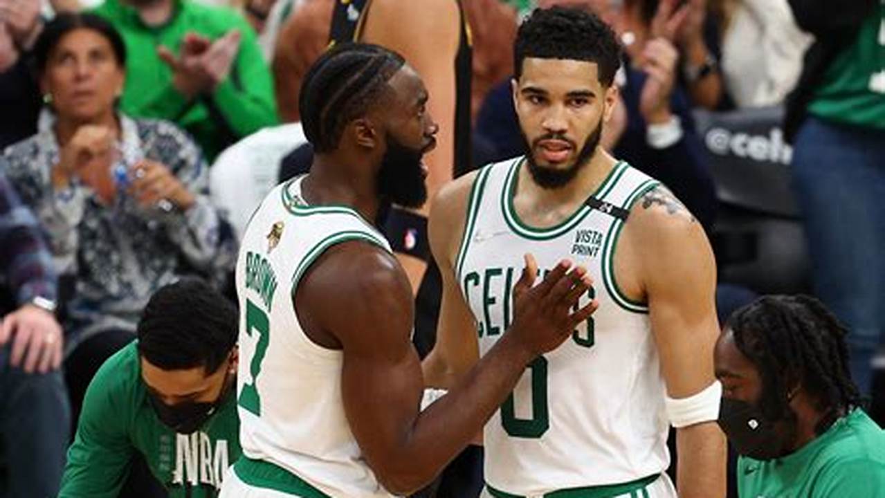 Celtics Salaries 2024