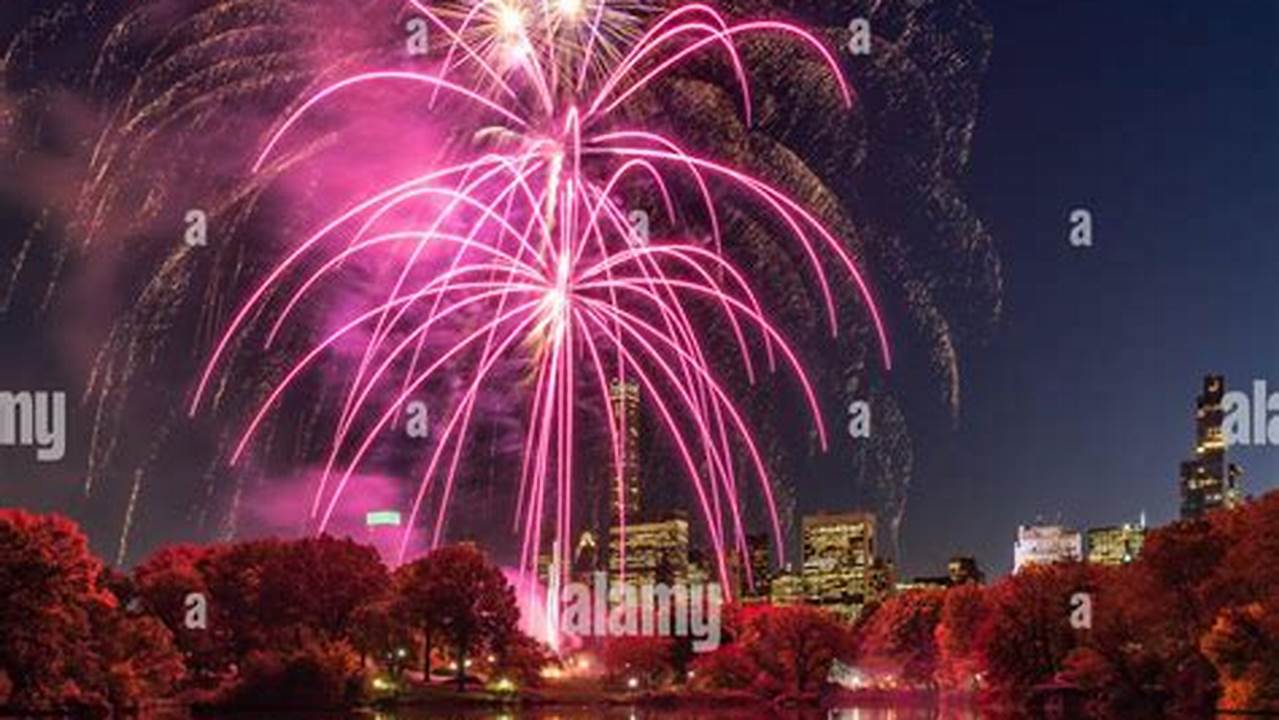 Central Park Fireworks 2024