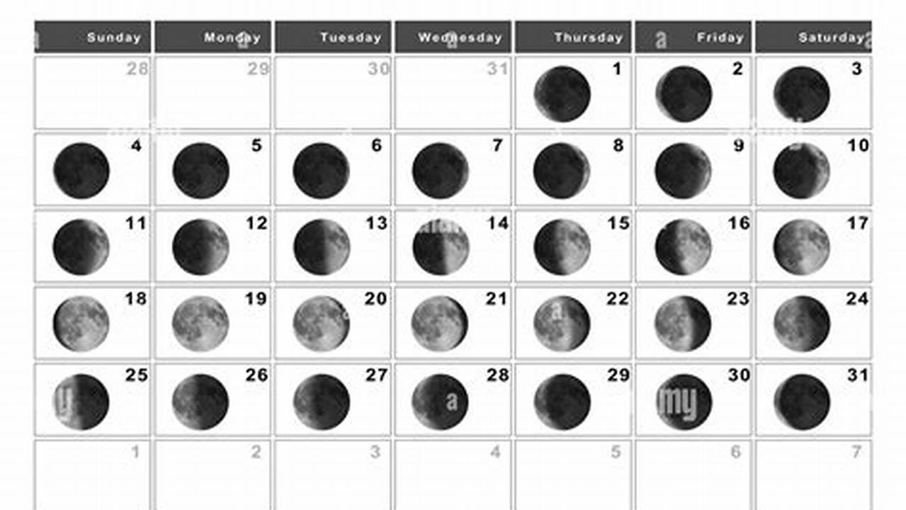 Central Time Includes 13 Full Moons With A Blue Moon In August, 2 Penumbral Lunar., 2024