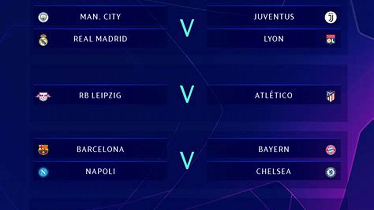 Champions League Quarter Finals 2024 Schedule Dates