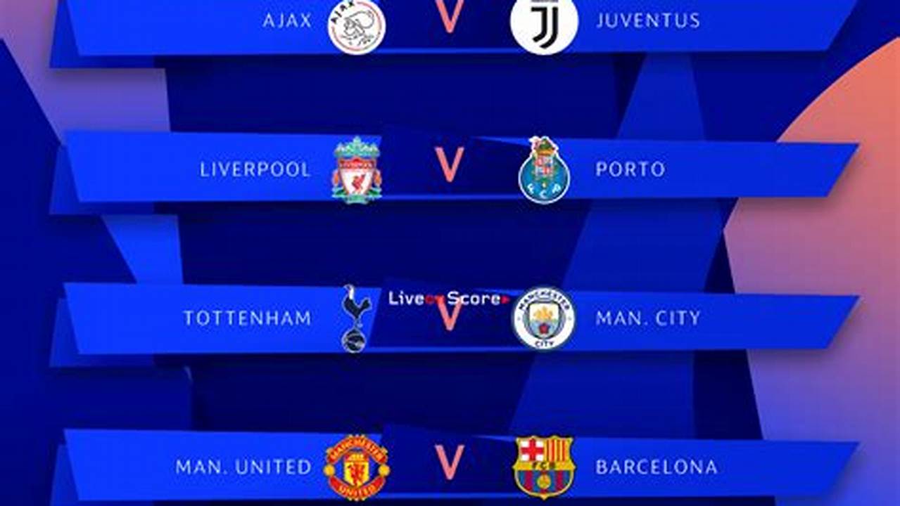 Unveiling the Champions League Quarterfinal Draw: Discoveries and Insights Await