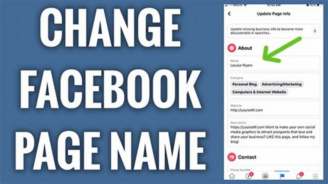 Change Fb Page Name 2024