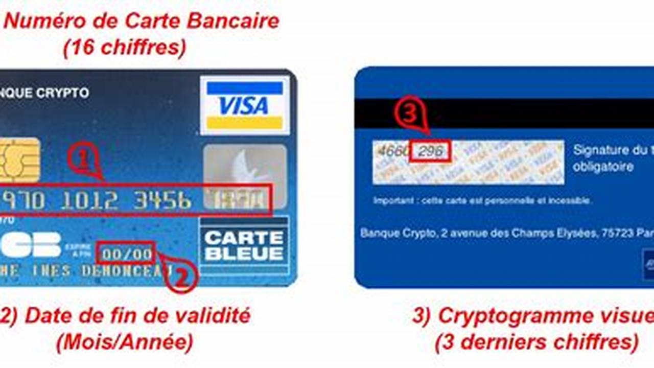 Changer Le Numéro De Téléphone De Ma Carte Bancaire