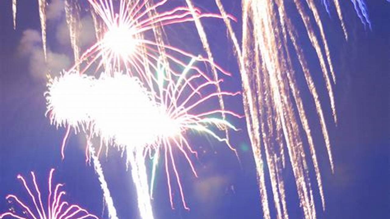 Chardon Fireworks 2024 Rain Date
