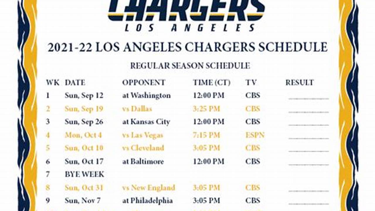 Chargers 2024 Preseason Schedule