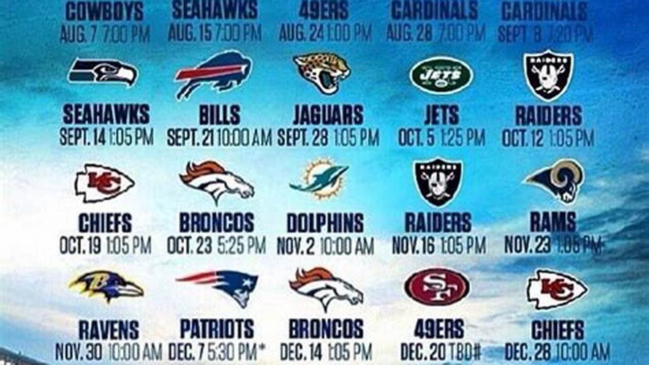 Chargers Home Schedule 2024