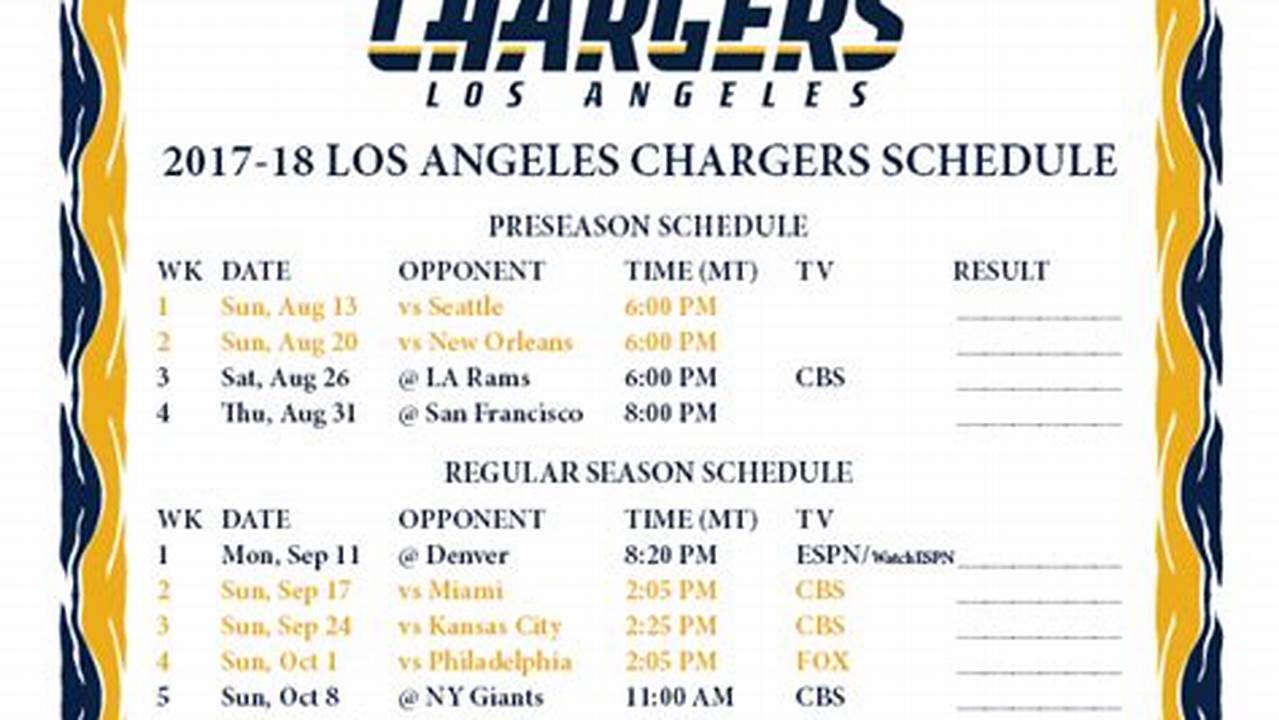 Chargers Schedule 2024 2024