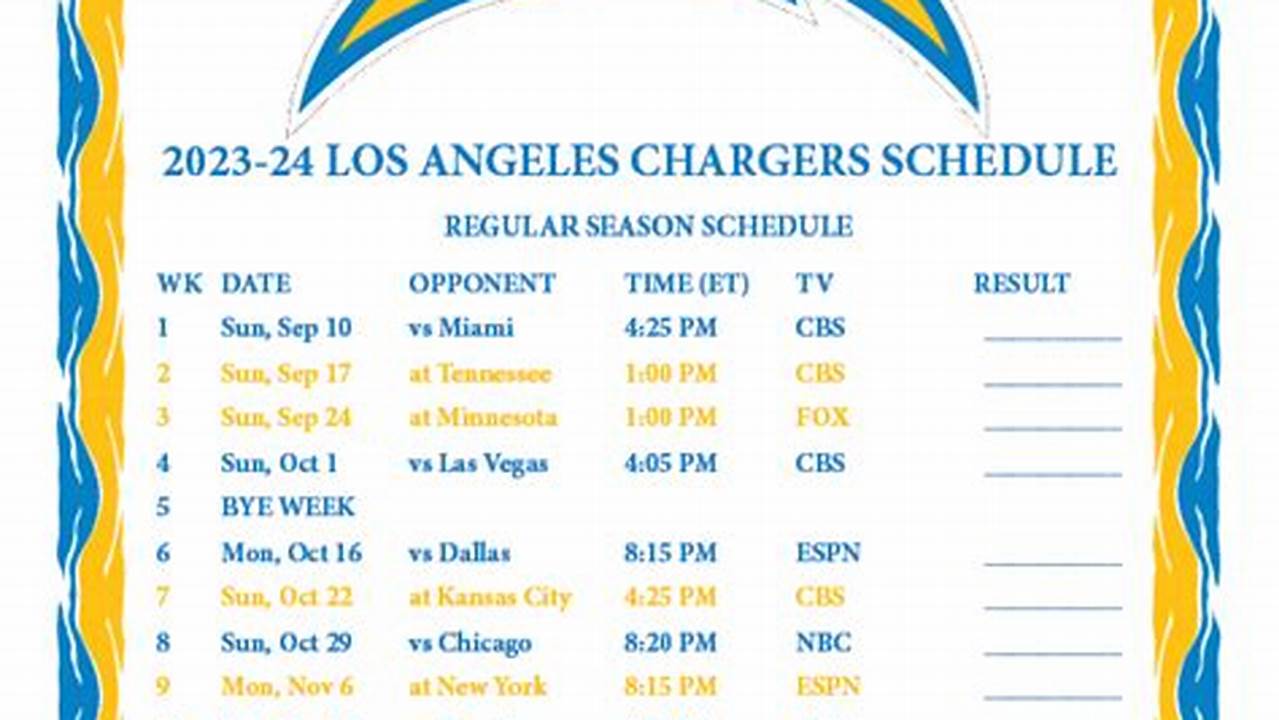 Chargers Schedule For 2024