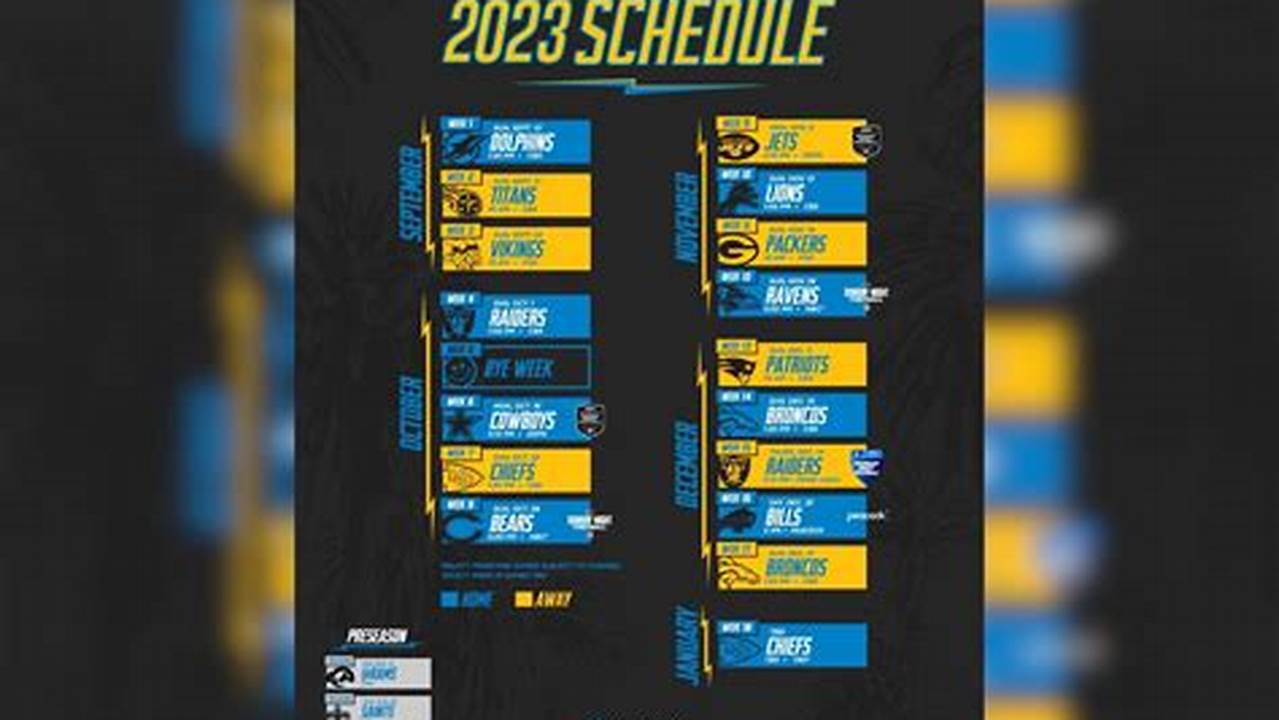 Chargers Schedule Release Video 2024