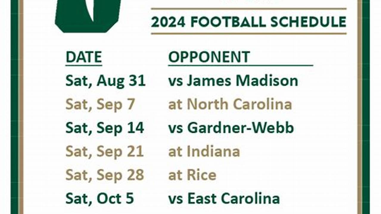 Charlotte 49ers Football Schedule 2024