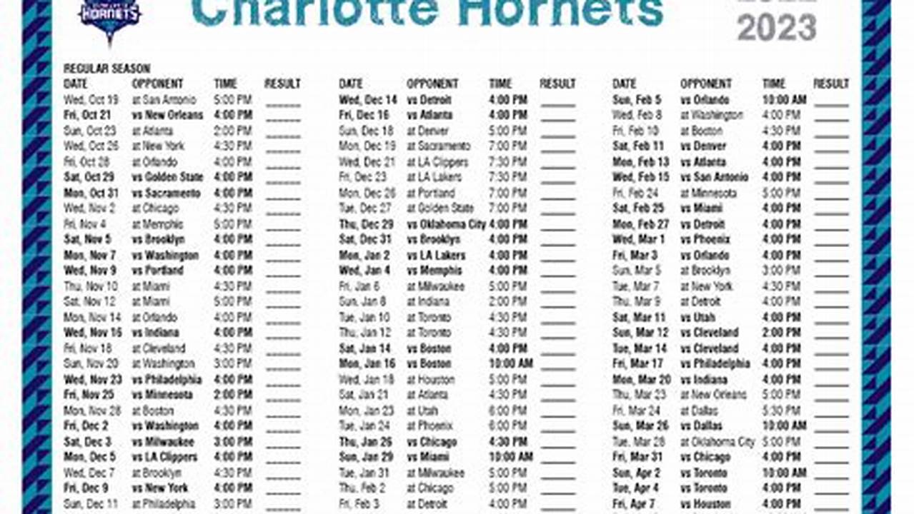 Charlotte Hornets 2024 Schedule