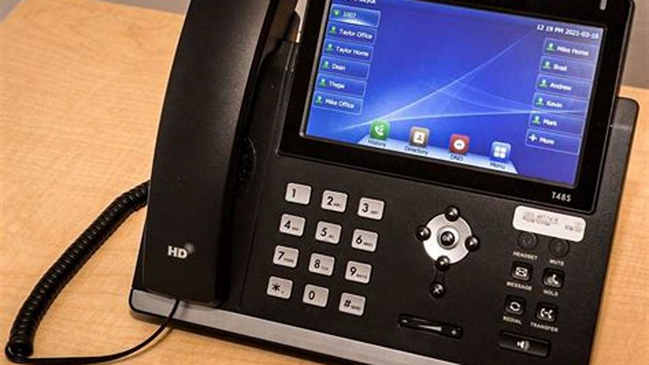 Cheapest Voip Providers 2024