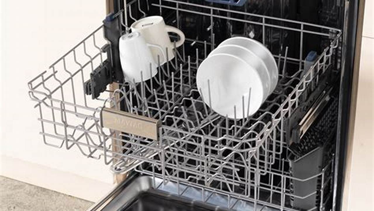 Check Out The Dishwashers That Ranked Best In The 14Th Annual Mozo People’s Choice Awards As Voted By Australian Consumers., 2024