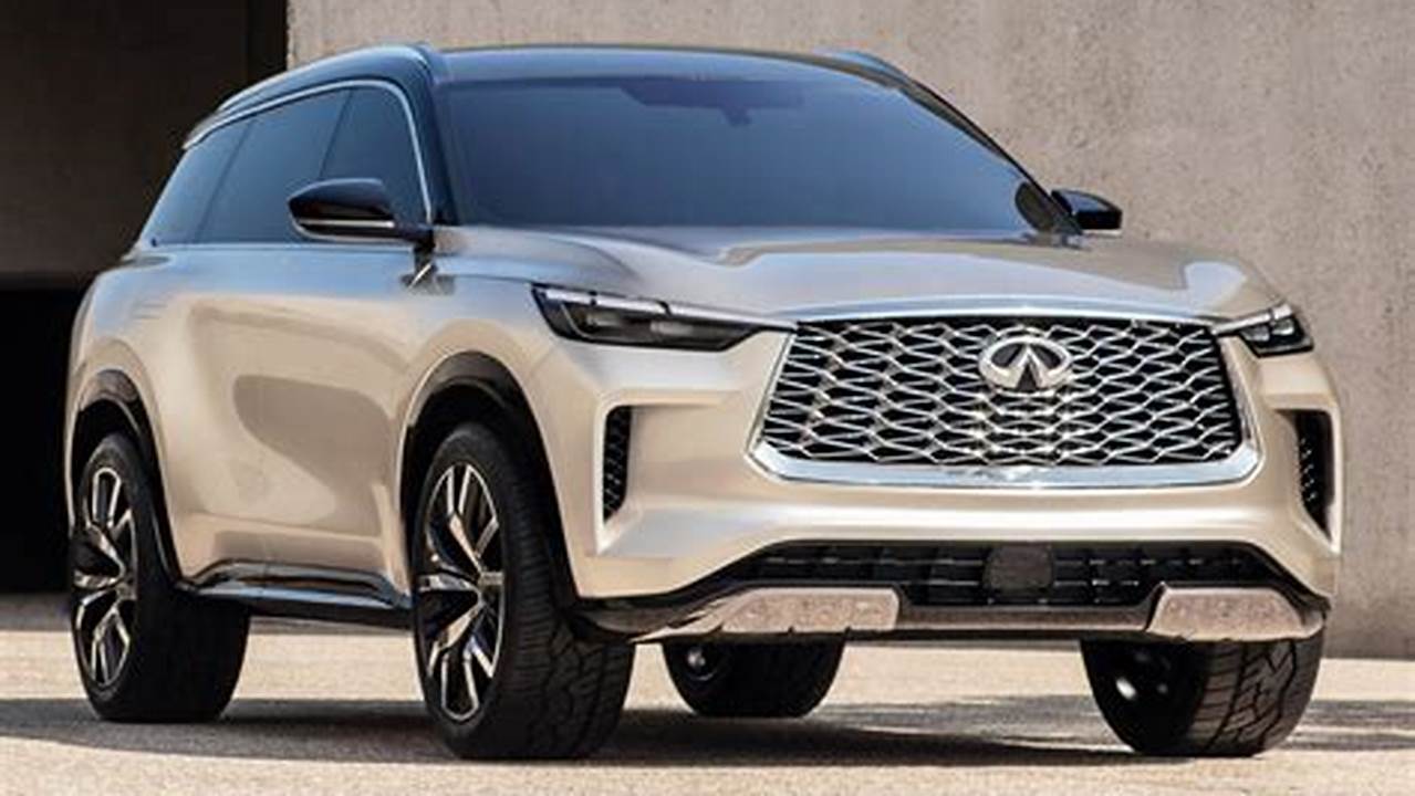 Check Out The Full Specs Of The 2024 Infiniti Qx60 Luxe, From Performance And Fuel Economy To Colors And Materials, 2024