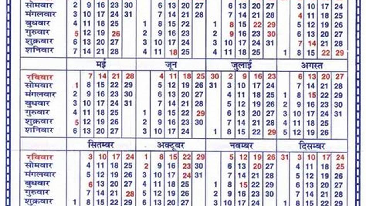 Check The Upcoming Bihar Holidays Calendar And Plan Accordingly., 2024