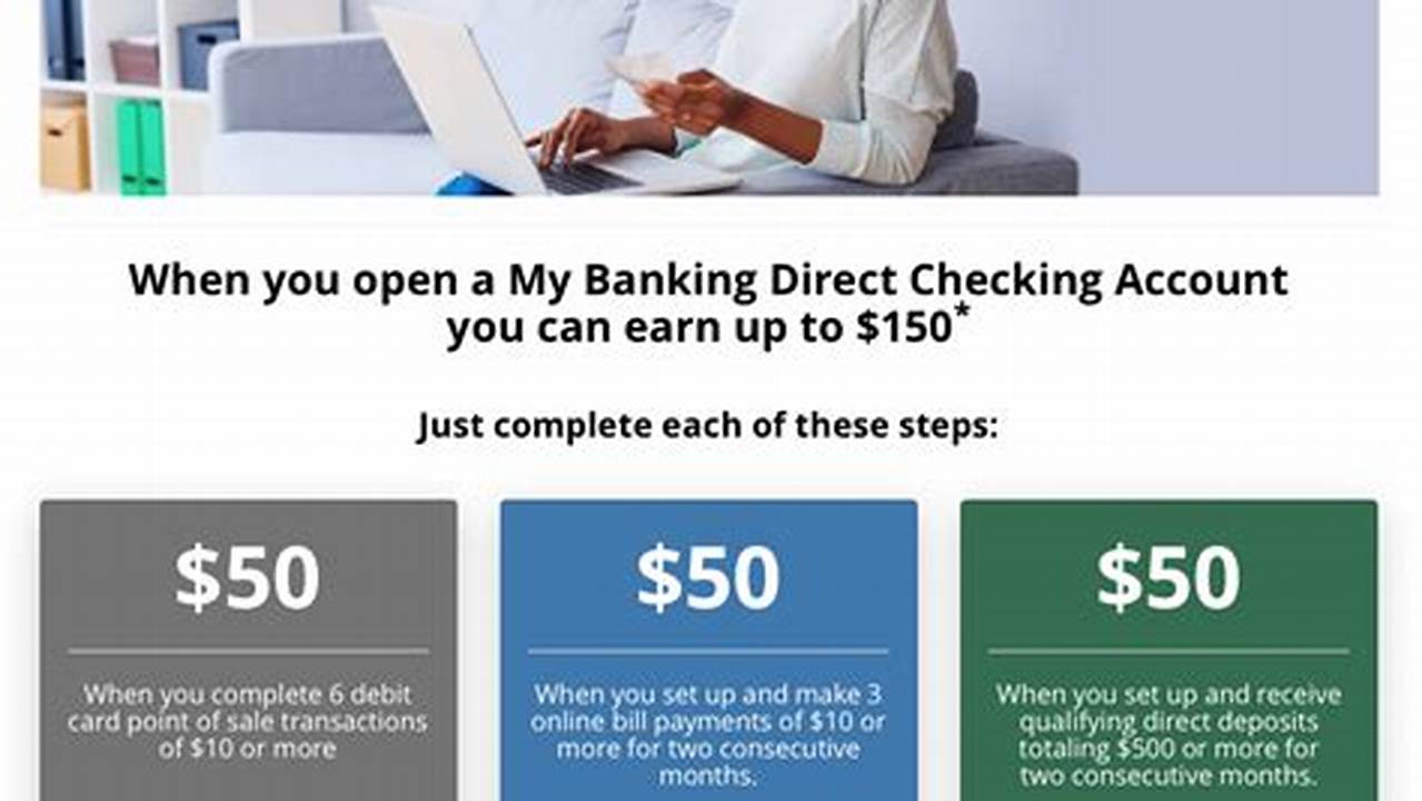 Checking Account Promotions 2024