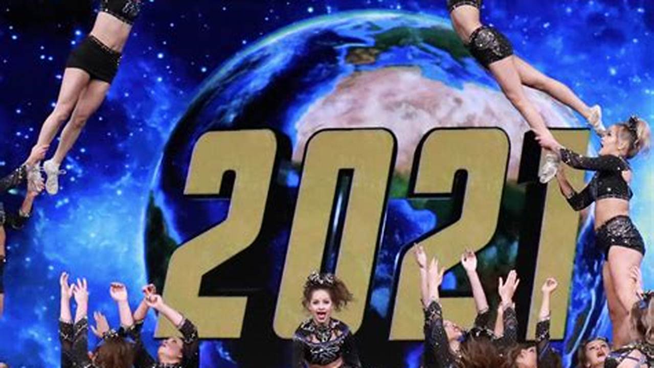 Cheerleading Worlds 2024 Winners