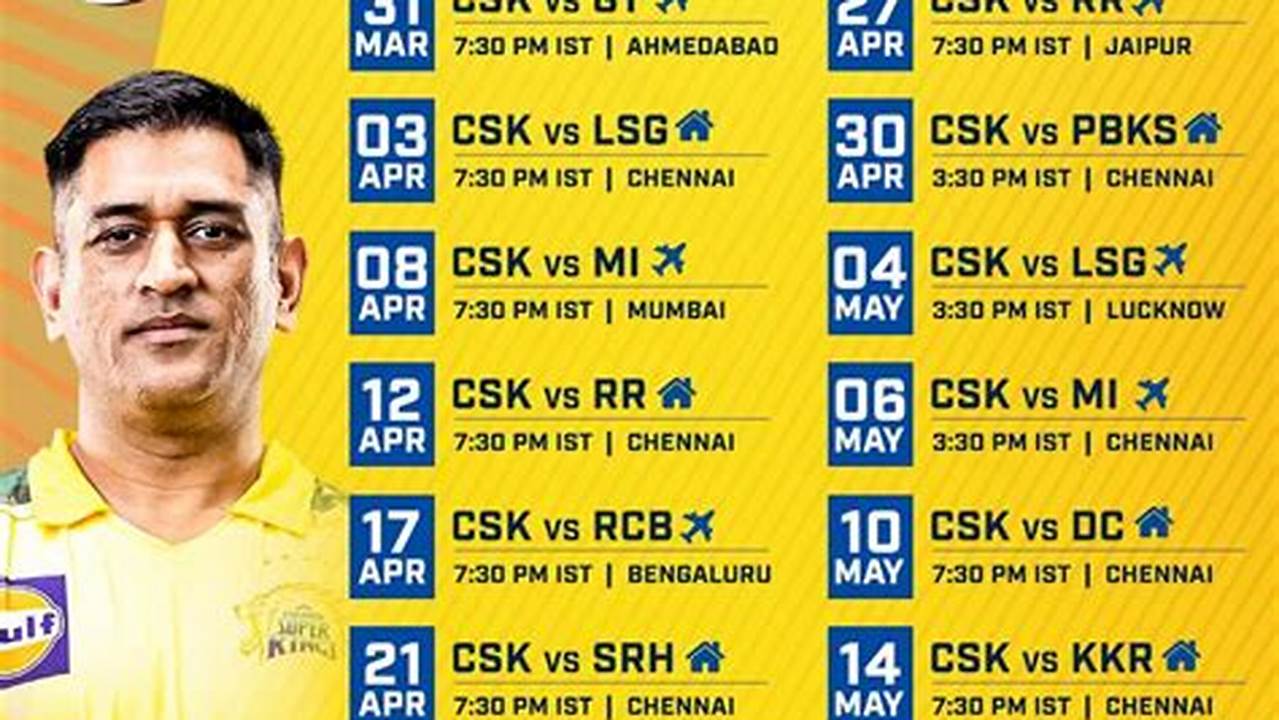 Chennai Super Kings (Csk) Schedule 2024, Time Table, Timings, Dates, Venues Details And Pdf Download, 2024