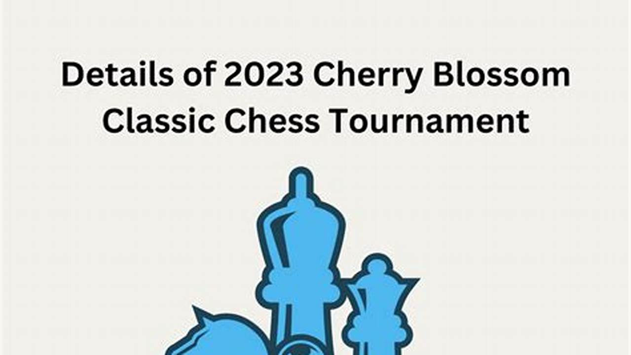Cherry Blossom Chess 2024