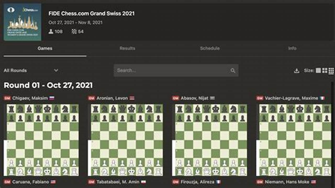 Chess24 Grand Swiss 2024