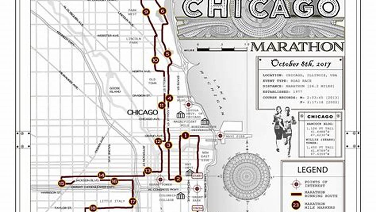 Chicago 1/2 Marathon 2024