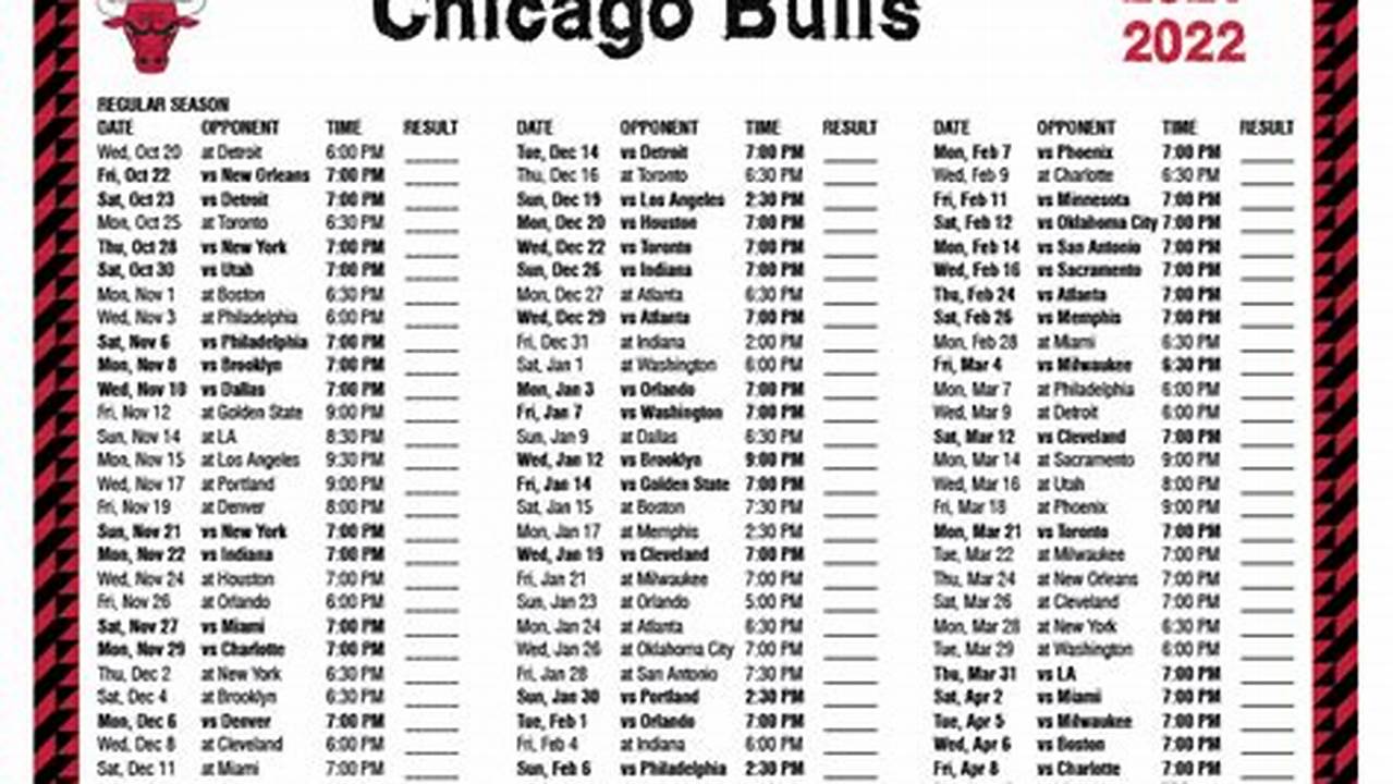 Chicago Bulls 2024 Record