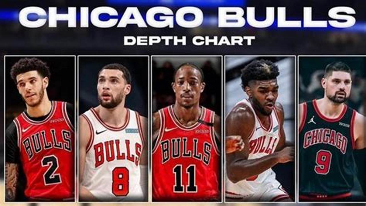 Chicago Bulls Depth Chart 2024