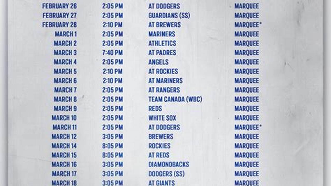 Chicago Cubs Spring Training Schedule 2024 Printable