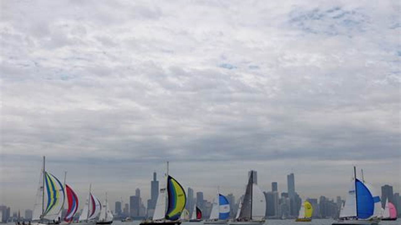 Chicago To Mackinac Race 2024 Results