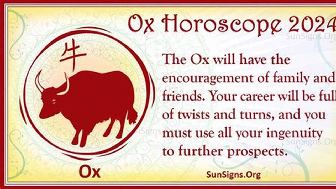 Chinese Horoscope 2024 Ox Monthly