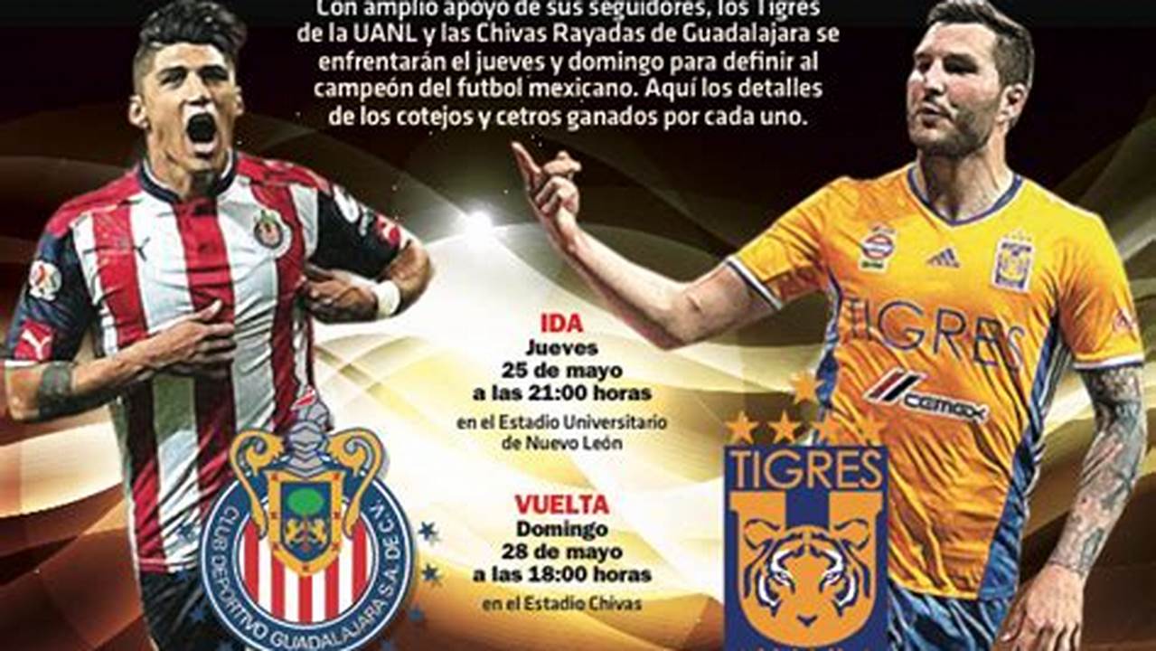 Chivas Tigres Final 2024
