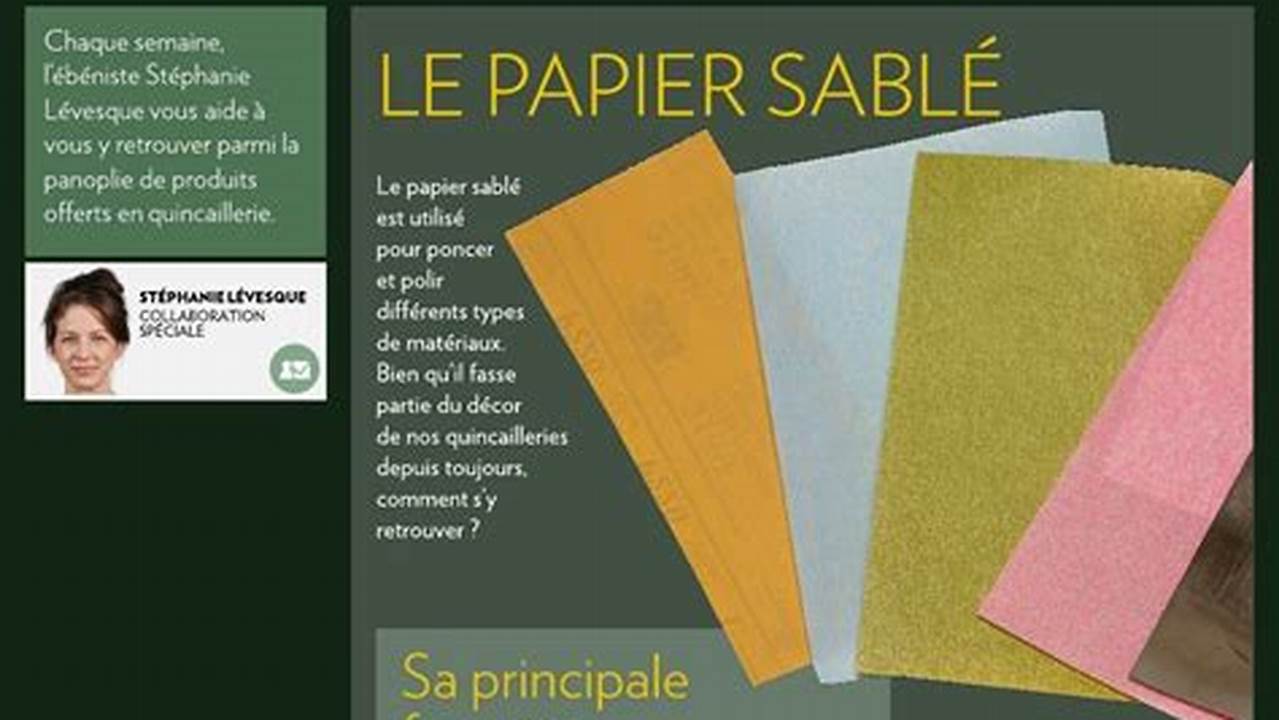 Choisir Le Bon Papier, Texte